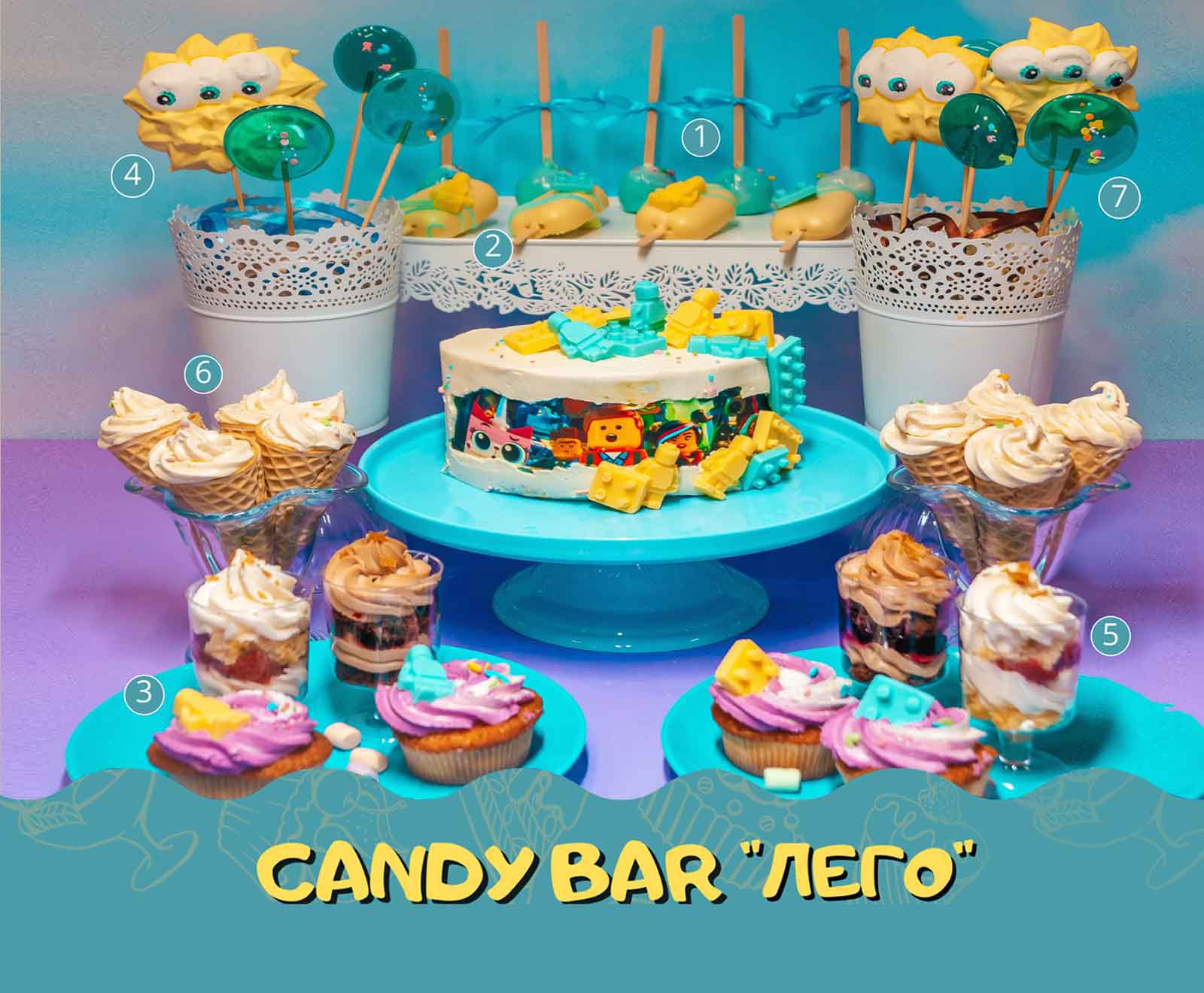 Candy bar лего MIN